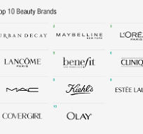 cosmetic brand