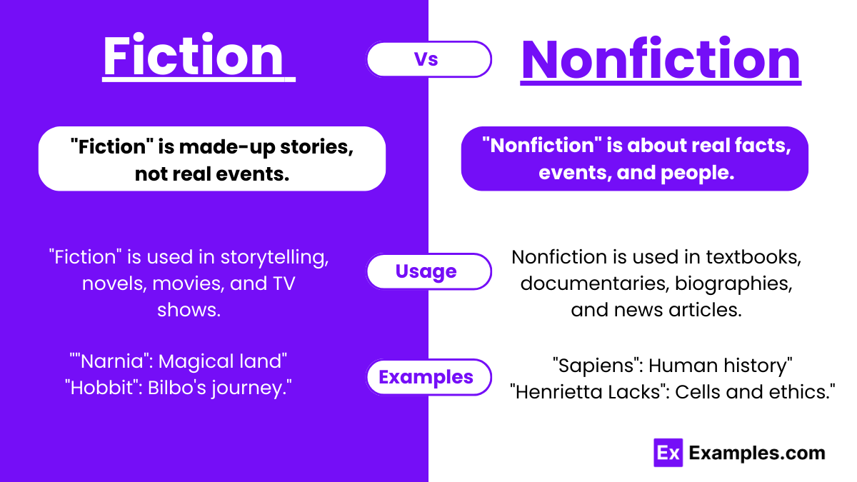 fiction and nonfiction